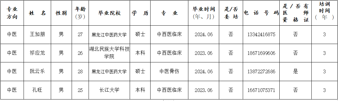 微信图片_20240626102553.png